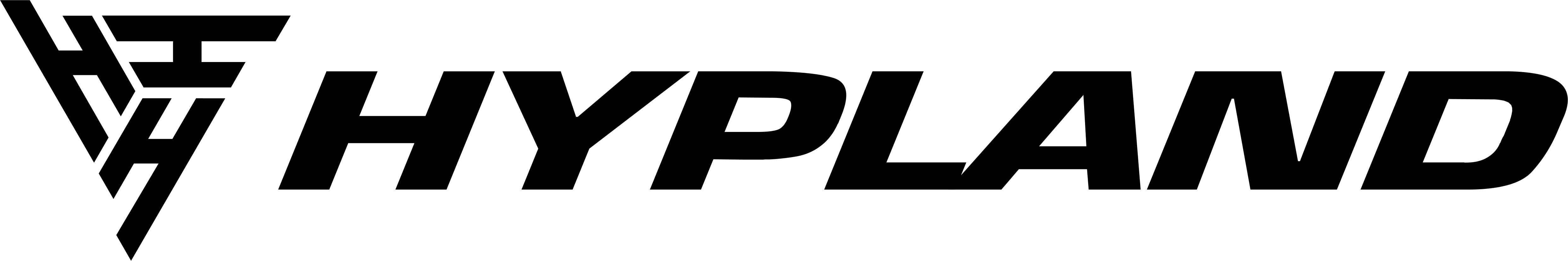 HYPLAND